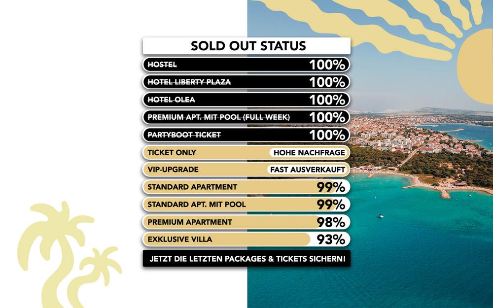 SOLD OUT Status SOLD OUT Status